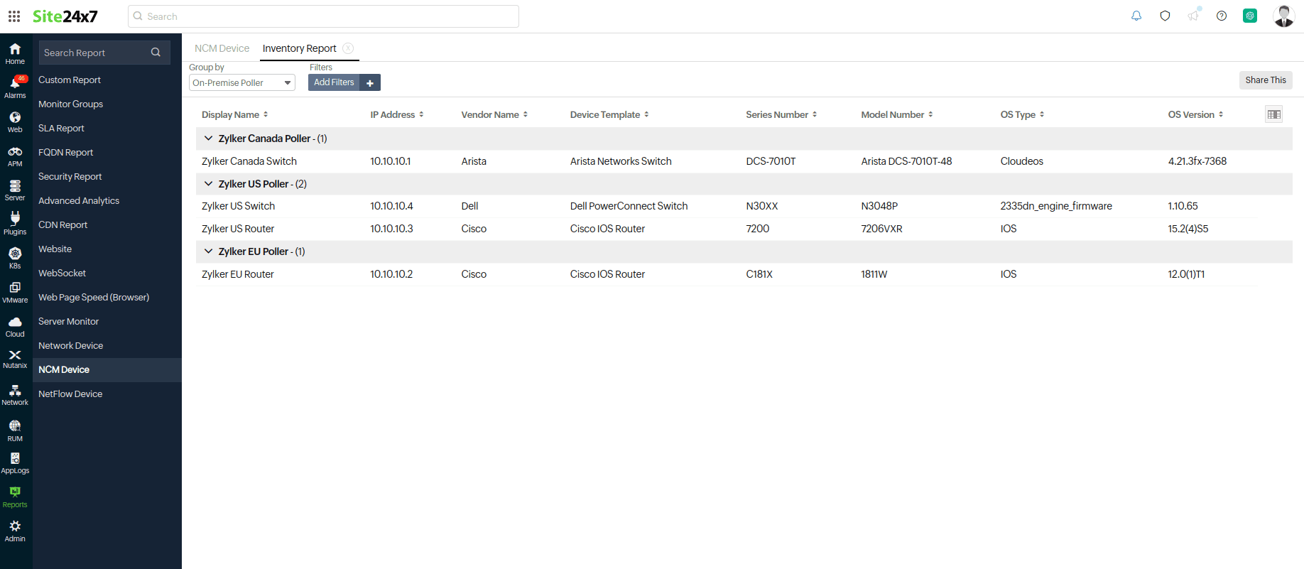 NCM inventory report