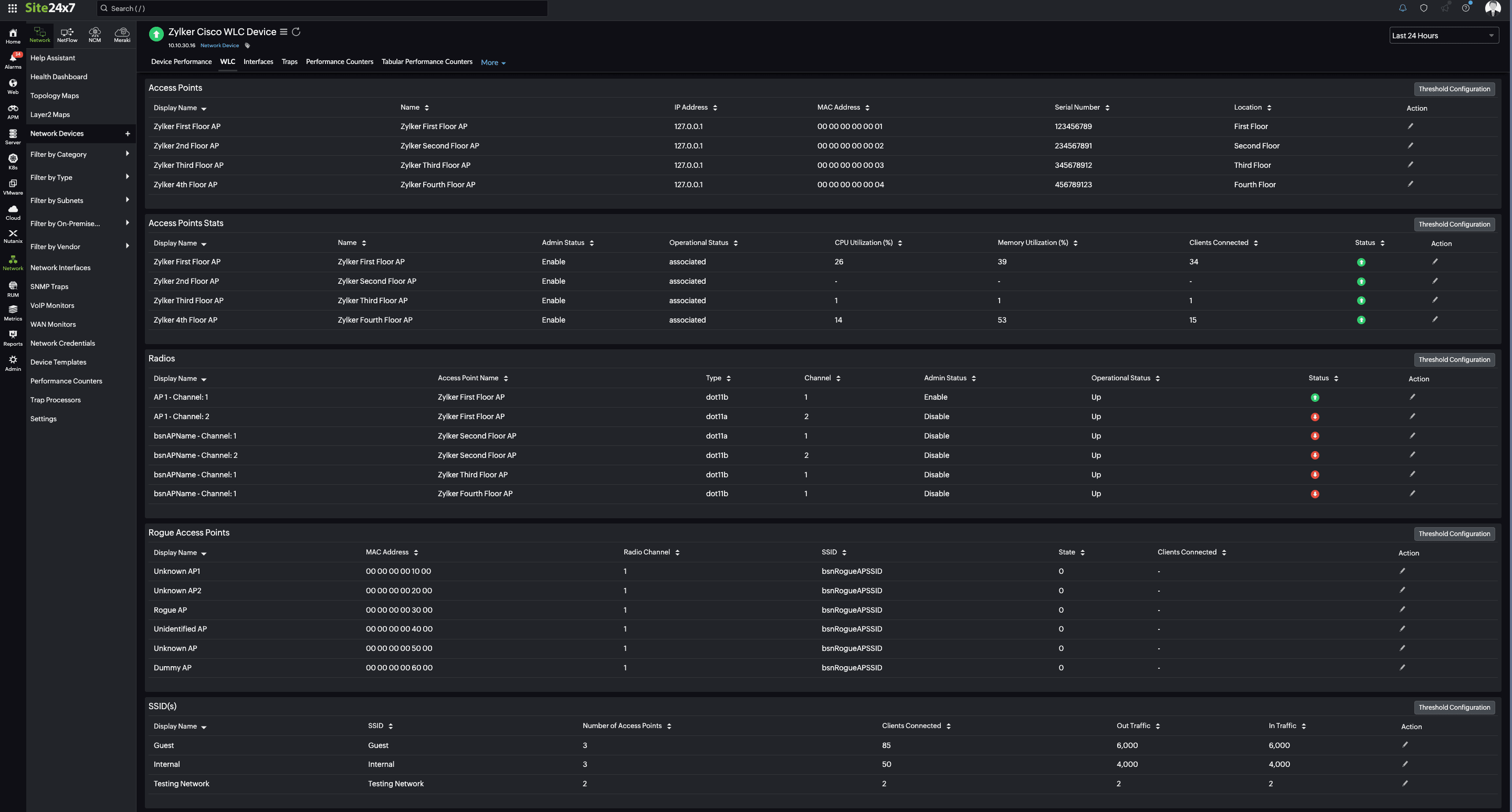 Cisco WLC monitoring