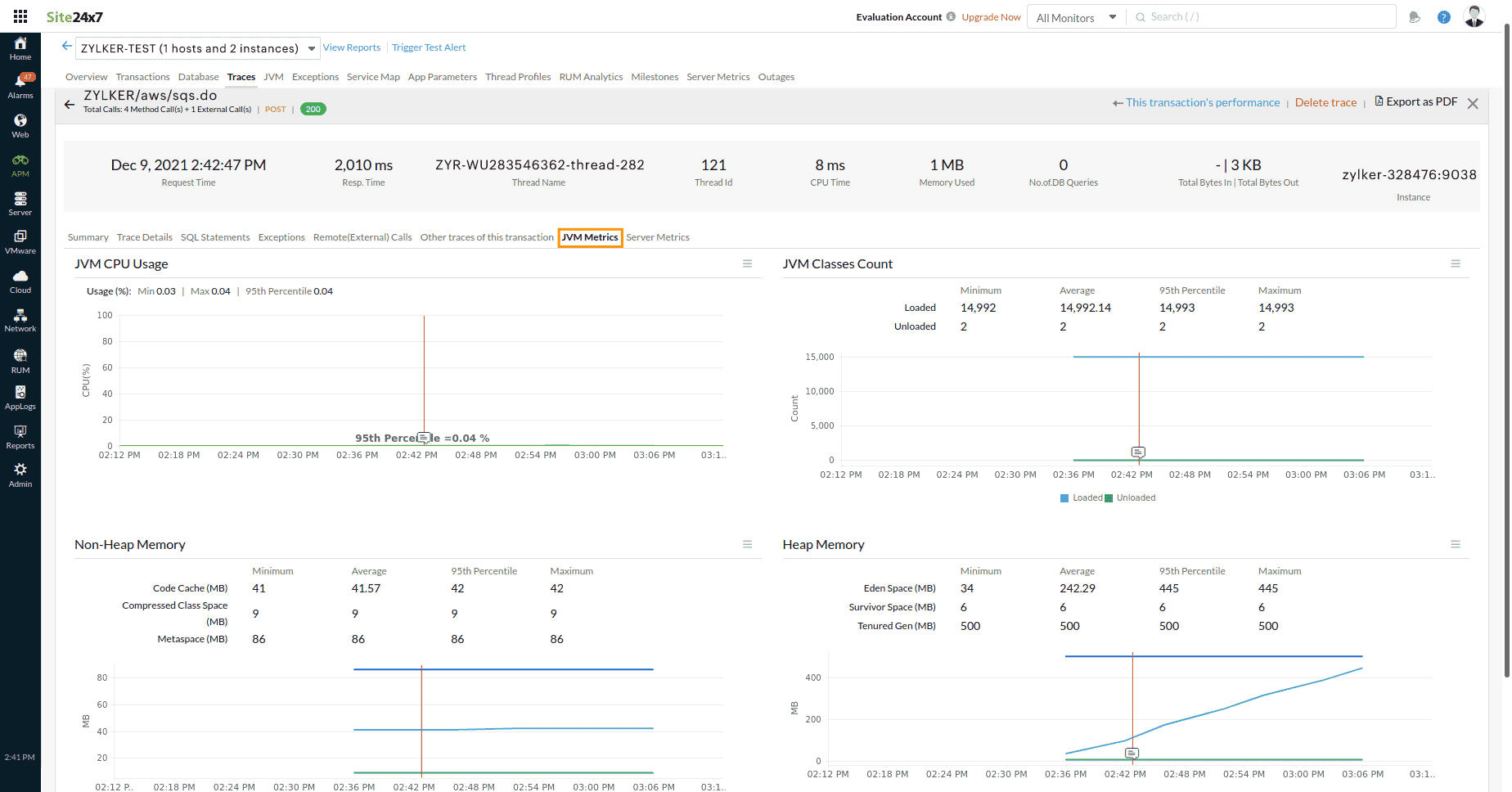 Traces-JVM Metrics tab