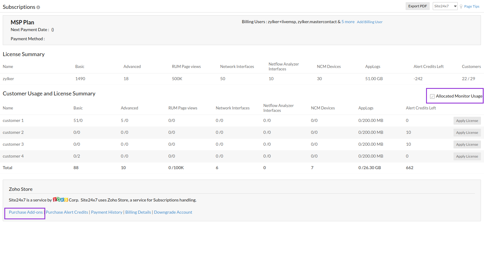 View licensing and usage related details