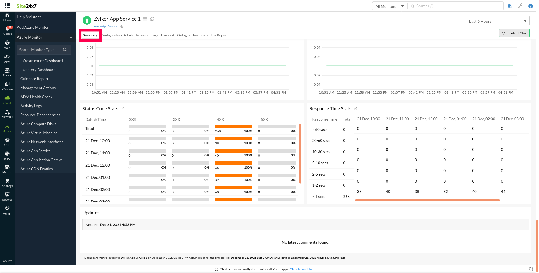 Server Summary Stats