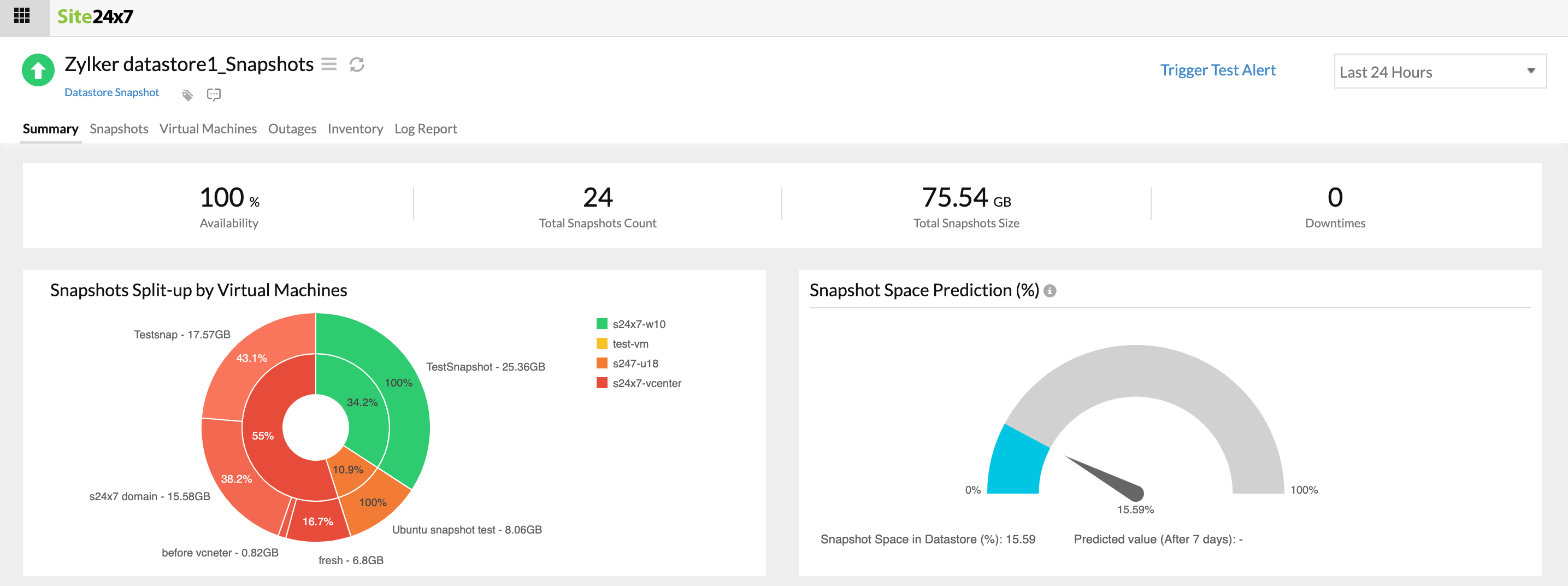 Snapshot space split up and AI powered space predictions