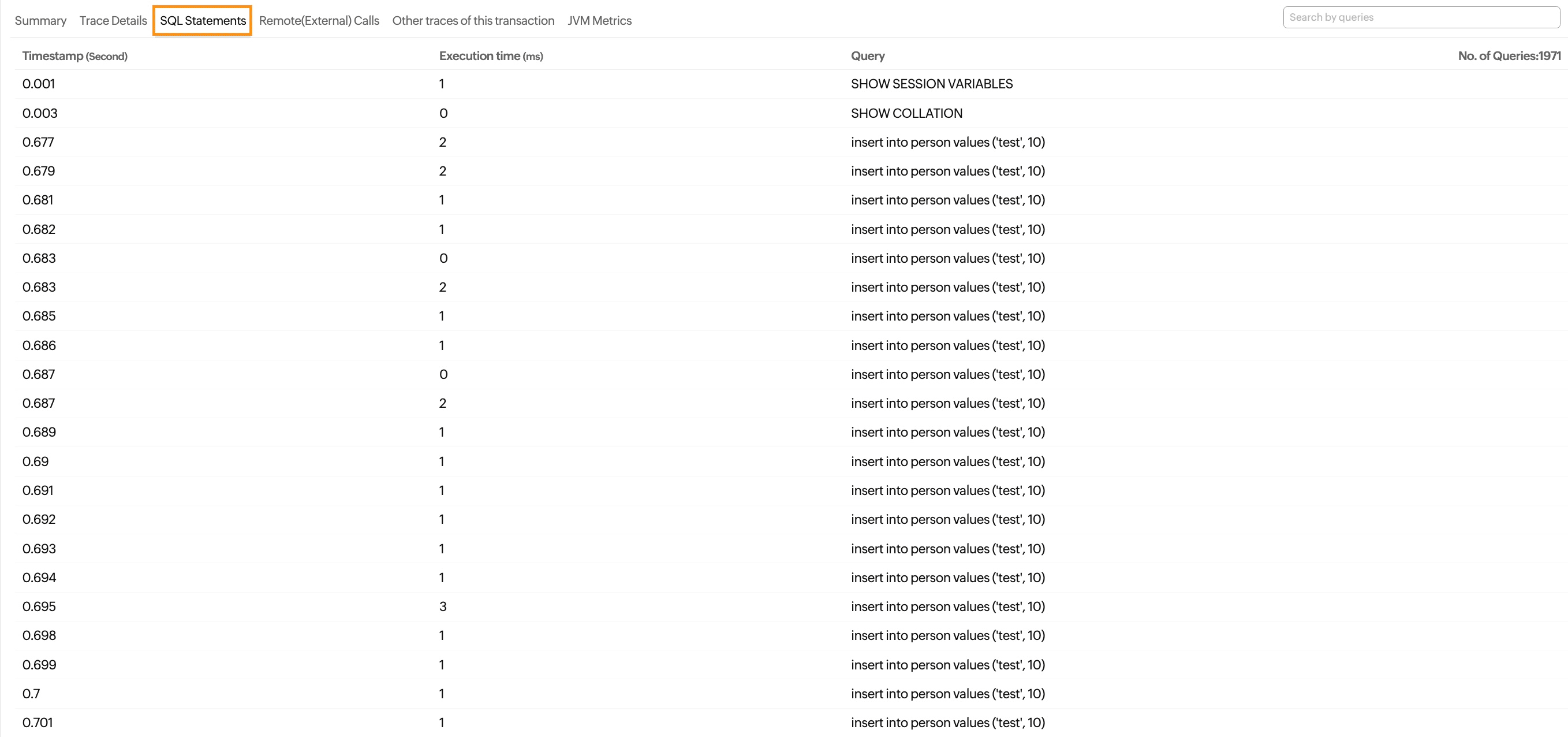 Traces-SQL statements tab