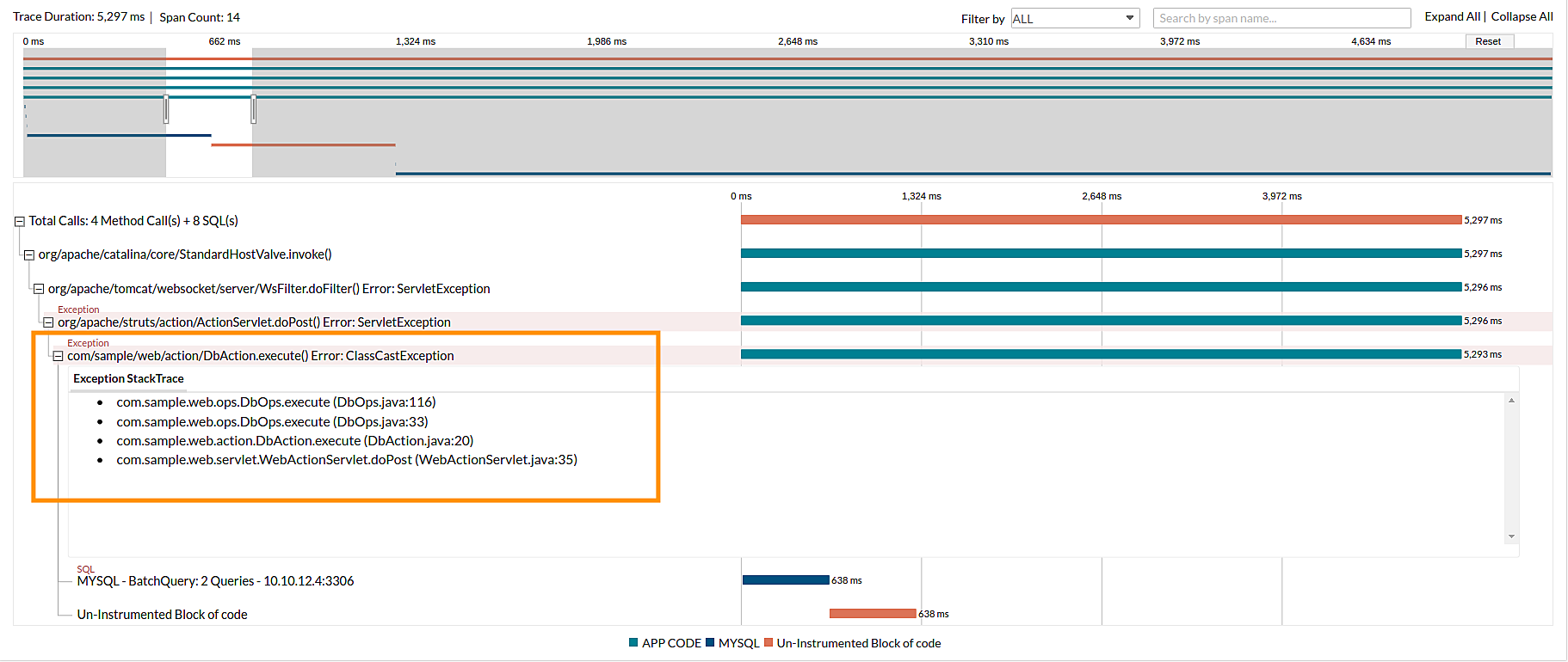 Trace Details- Timeline