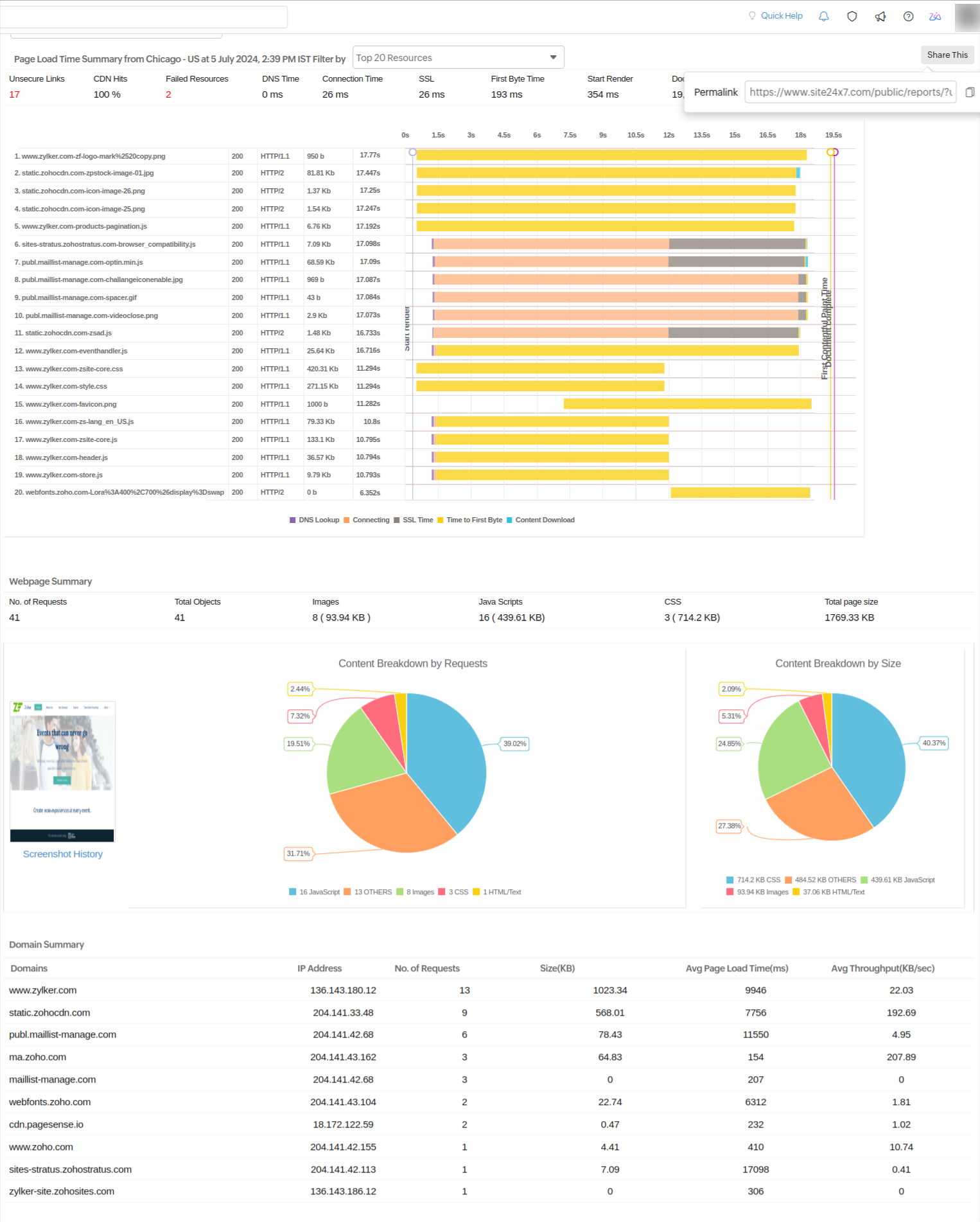 Waterfall report chart - Web page Speed (Browser)